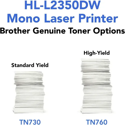 Vista 5 de Impresora láser compacta monocromática Brother, HL-L2350DW, impresión inalámbrica, impresión dúplex a dos caras, incluye prueba de suscripción