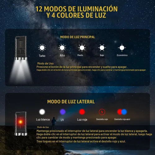 Vista 6 de BORUIT V3 Linterna EDC Pequeña y Potente con Luz Roja UV y Azul, Altos Lúmenes 900LM, Carga USB-C, Mini Linterna de Bolsillo y Llavero - 12 Modos