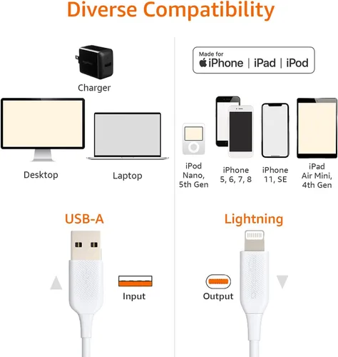 Vista 7 de Amazon Basics Paquete de 2 cables de carga USB-A a Lightning ABS, cargador certificado MFi para Apple iPhone 14, 13, 12, 11 X Xs Pro, Pro Max, Plus