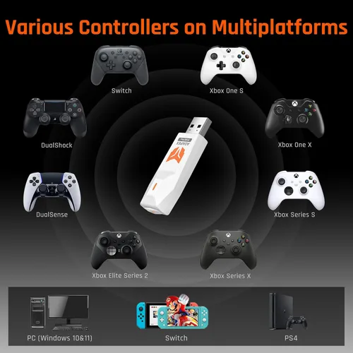 Vista 3 de Controller Adapter, BIGBIG WON Wireless USB Adapter for XboxOne XSXboxSeries XSXbox Elite Series 2PS4PS5Switch, Console Adapter for
