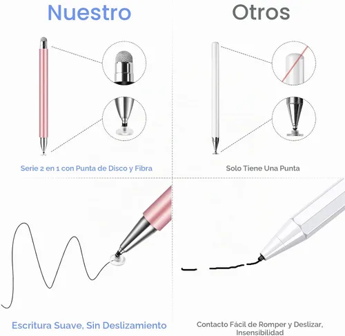 Vista 4 de Lápiz óptico para iPad iPhone Android, 2 bolígrafos para pantallas táctiles