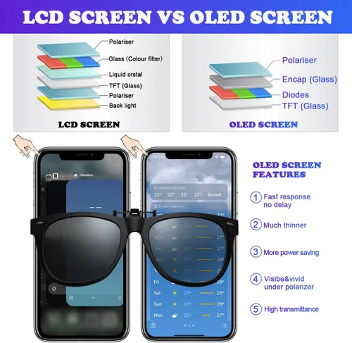 Vista 3 de [OLED] para iPhone 11 PRO MAX Reemplazo de pantalla de 6.5 pulgadas [NO LCD] Pantalla 3D Touch Frame Asamblea digitalizador con kit de reparación