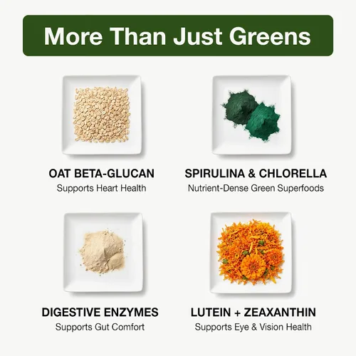Vista 4 de Producto para preparar bebida Biopharma Scientific NanoGreens 10, 12.7 onzas., NANOG, Verde, 1, 1