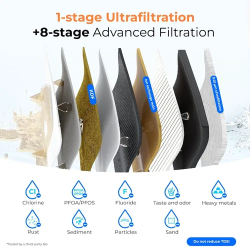 Vista 3 de Waterdrop WD-TSA-UF 0.01 μm Filtro de agua ultrafiltración debajo del fregadero, Sistema de filtración de agua debajo del fregadero de 9 etapas