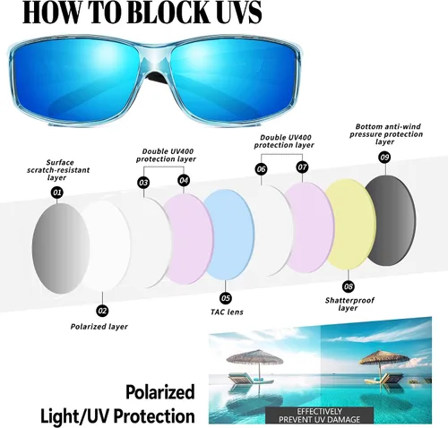 Vista 31 de Polarized Sunglasses Fit Over Glasses for Women Men with UV400 Protection Over Wrap Around Sun Glasses