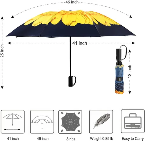 Vista 66 de LANBRELLA Paraguas plegable inverso compacto paraguas de viaje a prueba de viento automático