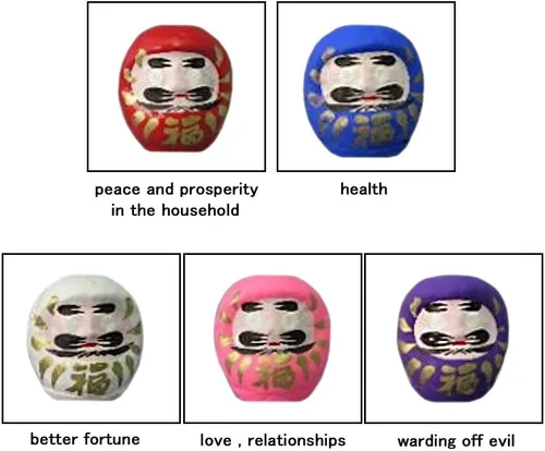 Vista 2 de Daruma Fortune Dolls (1.9 in, juego de 10, fabricadas en Japón)