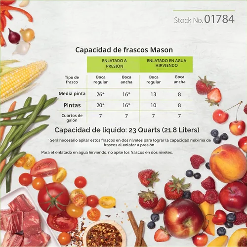 Vista 8 de Presto 01784 Enlatadora de presión compatible con inducción de 23 quart, plateada, de aluminio