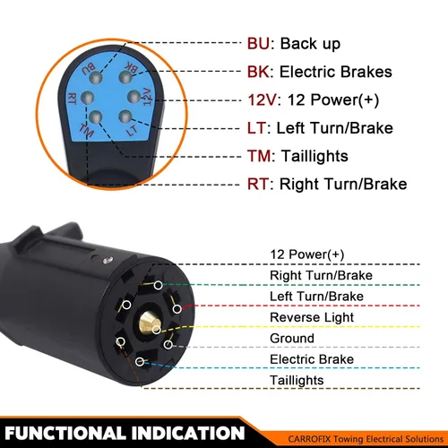 Vista 4 de Probador de luz de remolque de 7 vías para el lado del vehículo, probador de conector estilo RV de 7 pines, detector de circuito LED para luz
