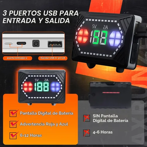 Vista 4 de Linterna frontal LED recargable de 1000 lúmenes, superbrillante, con 10 modos y sensor de movimiento, juego de 2 lámparas frontales con zoom