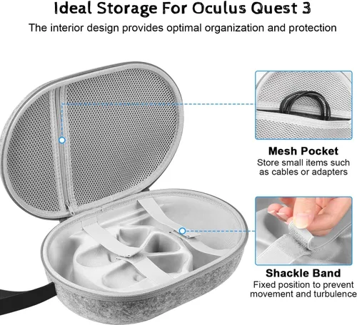 Vista 4 de Tyasoleil Carrying Case DESIGN for Meta Quest 3 Handle Bag for Oculus Quest 3 Head Strap Touch Controller, Waterproof Portable Protection - Travel