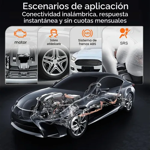 Vista 7 de OBD2 escáner Bluetooth lector de código de coche para Dual-OS El producto utiliza un protocolo público, principalmente diagnostica códigos de falla