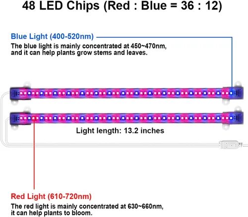 Vista 2 de Mosthink - Luces LED para crecimiento de plantas en interiores, tira de luces para plantas de cultivo de 20 W, temporizador de encendido y apagado