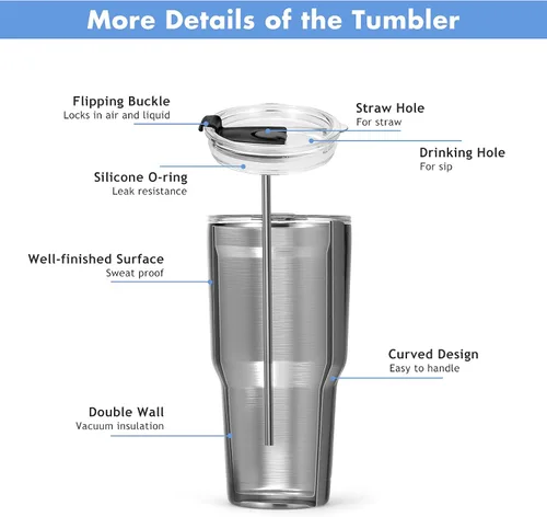 Vista 8 de COSTWAY Vaso de 30 onzas, acero inoxidable 304, doble pared aislada al vacío, tapa resistente a salpicaduras para bebidas frías y calientes (1)