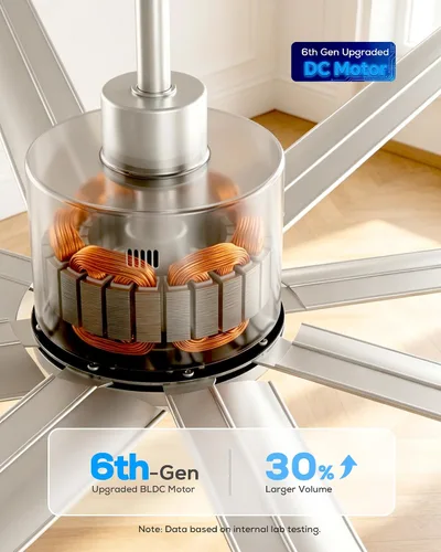 Vista 5 de Ventilador de techo inteligente de 72 pulgadas con luz, ventilador de techo industrial de 8 aspas de níquel cepillado de metal de aluminio