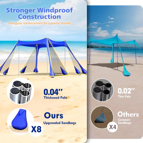 Vista 3 de 2PM SPORTS Toldo de Carpa de Playa con Protección UV UPF50+, Refugio Grande de Sombra Solar para Exteriores para Picnic Familiar, Camping, Viajes