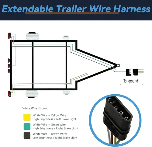 Vista 4 de NEWSUN® 10 pies 3 m de largo Arnés de cableado de remolque extensible premium 4 vías planas Conector de cableado de cobre chapado en plata de 4 10ft