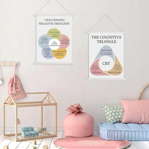 Vista 4 de Gersoniel 3 piezas desafiantes pensamientos negativos terapia, decoración de oficina, pósteres de salud mental, carteles calmantes de esquina