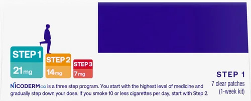 Vista 11 de NicoDerm CQ Paso 1 Parches de nicotina para dejar de fumar, 21 mg, ayuda para dejar de fumar, 7 unidades (kit de 1 semana) Reduces Nicotine