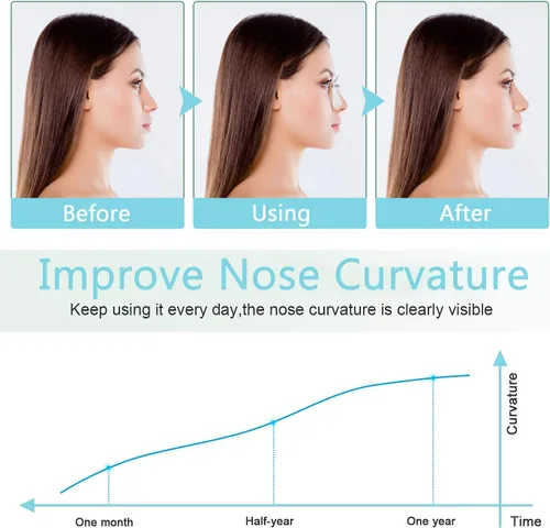 Vista 2 de AMIJEAL Nose Shaper Clip Pain-Free Nose Bridge Straightener Corrector Azul
