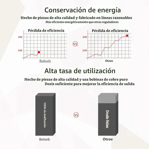 Vista 2 de Fuente de alimentación auto del regulador de voltaje de CA del transformador variable de 20 amperios, 2000VA máximo, 0 ~ 130 voltios de salida