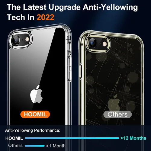 Vista 291 de HOOMIL Funda para iPhone 7 Plus/iPhone 8 Plus de 5.5 Pulgadas, sin amarillamiento, protección contra caídas, cubierta trasera dura transparente