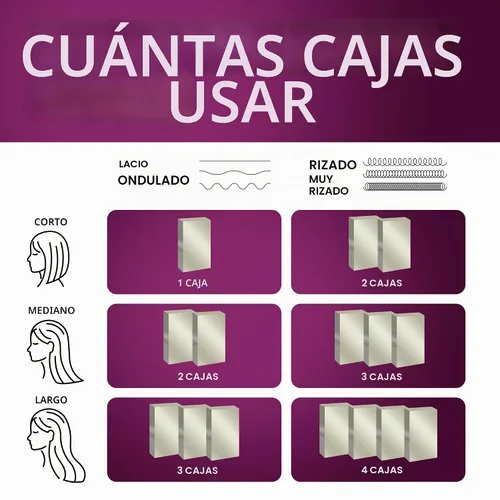 Vista 10 de Schwarzkopf con queratina color para el cabello