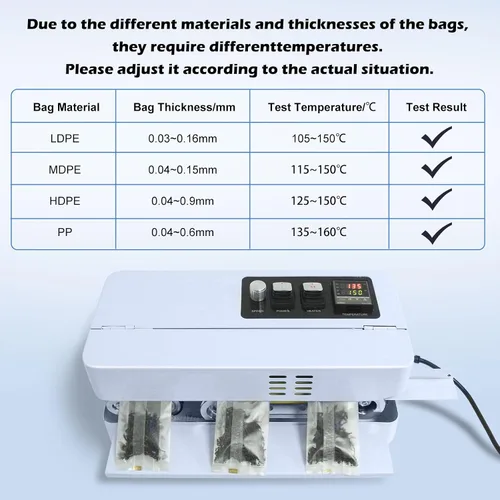 Vista 7 de Máquina automática de sellado continuo de bandas de bolsas, control digital de temperatura, velocidad ajustable, máquina selladora térmica
