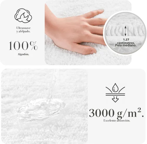 Vista 3 de Madison Park Splendor - Alfombra de baño reversible 100% algodón, 24 x 72 pulgadas, color blanco