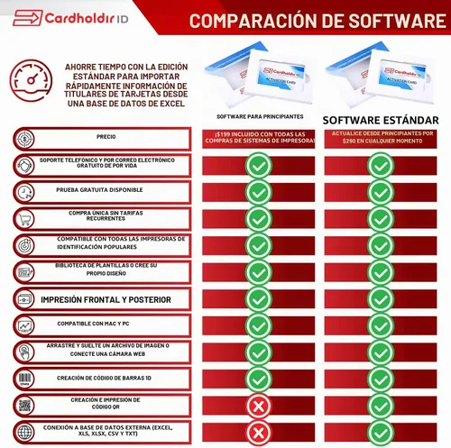 Vista 2 de Easy Badges Solid 210 Impresora de tarjetas de identificación con software para principiantes y todo lo necesario para diseñar e imprimir 200