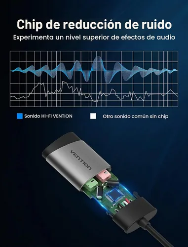 Vista 4 de Adaptador de audio USB - VENTION USB Tarjeta de sonido estéreo externa a auriculares de 0.138 in y adaptador de conector de micrófono para Windows