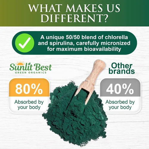 Vista 7 de Sunlit Best USDA Organic Chlorella Spirulina en polvo – Fuente 100% cruda y vegana de proteína y clorofila Bebida energética de superalimentos sin