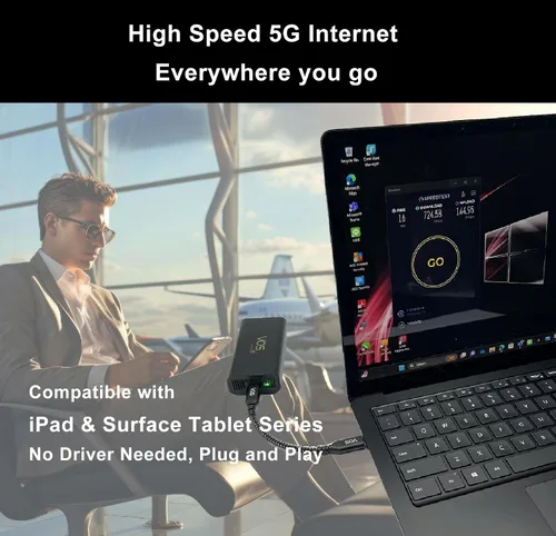 Vista 7 de Tri Cascade VOS 5G Cellular Travel Internet, Qualcomm Snapdragon X55 5G Modem-RF Full 5G Spectrum System Acceso Global Compatible con macOS, iPadOS