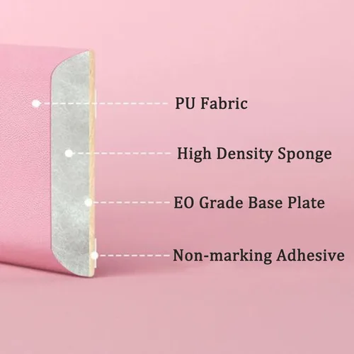 Vista 4 de WIGING Acolchado de pared 3D anticolisión para niños, paneles de pared autoadhesivos suaves, calcomanías de pared impermeables para dormitorio, sala