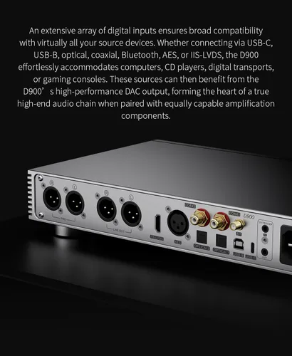 Vista 7 de TOPPING D900 DAC Ultra-Insigne con Arquitectura de 1-Bit PSRM Desarrollada Internamente, 140dB THD, Bluetooth LDAC, Afinación PEQ, Pantalla a Todo