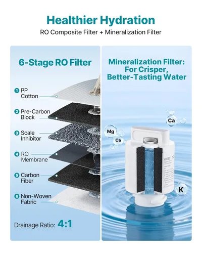 Vista 4 de VEVOR Dispensador de filtro de agua para máquina de hielo, máquina de hacer hielo de encimera 4 en 1 con temperatura ambiente, agua fría y caliente