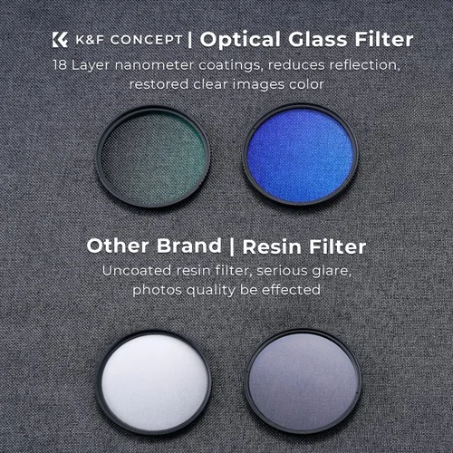 Vista 3 de K&F CONCEPT Kit de filtros de tapa de lente CPL UV de 1.457 in -18 filtros de protección de lente MCUV multicapa + polarizador circular+cubierta