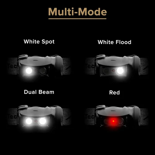 Vista 3 de Princeton Tec Linterna frontal de sincronización con LED Maxbright blanco de 300 lúmenes + LED rojo ultrabrillante, tiempo de combustión de 60