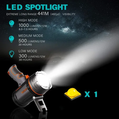 Vista 6 de Foco recargable LED 1000LM linterna flotante IP67