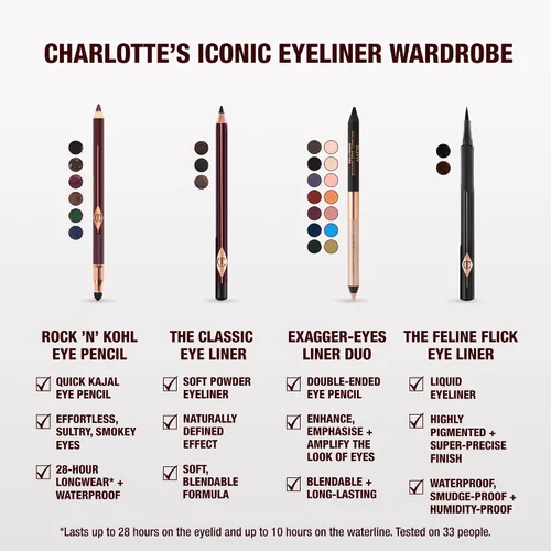 Vista 7 de Charlotte Tilbury Lápiz delineador de ojos Rock 'N' Kohl