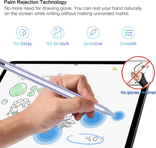 Vista 4 de Lápiz óptico para iPad 2018-2026, accesorios activos para iPad Blanco