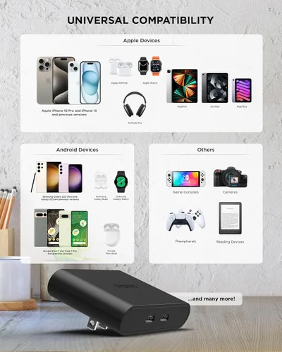 Vista 7 de iHome Cargador USB-C multipuerto de 40 W, bloque plano de 2 puertos AC Pro, adaptador de pared de carga rápida dual Foldable Prongs, Fast