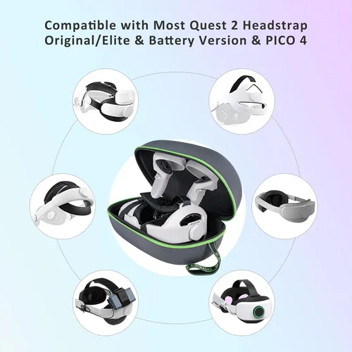 Vista 8 de GetD Funda rígida compatible con auriculares Meta Oculus Quest 2 BasicEliteProPICO 4 versión VR, controladores táctiles y accesorios de versión