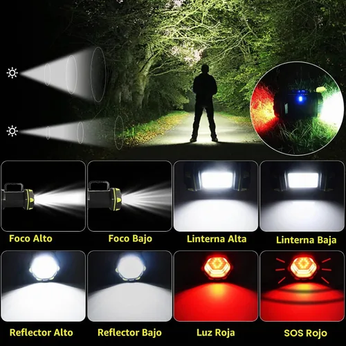 Vista 3 de Linterna LED para camping, linterna recargable, portátil, súper brillante, luz de emergencia al aire libre, lámpara de búsqueda impermeable