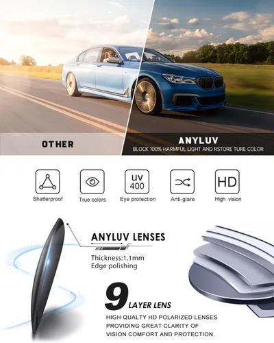 Vista 5 de ANYLUV Gafas de sol polarizadas para hombre, lentes de sol de lujo con patillas de fibra de carbono para hombres, estilo rectangular, protección UV