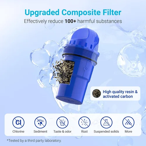 Vista 6 de 2 paquetes de filtros de agua de repuesto para jarra para todos los sistemas de filtración PUR®, PUR® Plus para jarra y dispensador, CRF950Z