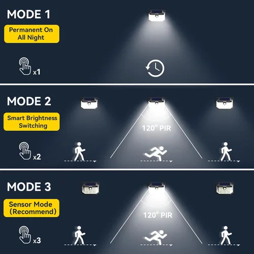 Vista 4 de TECKNET 231 luces LED solares de movimiento al aire libre impermeables, juego de 4 unidades con ángulo de 300° y 3 modos de iluminación, luces