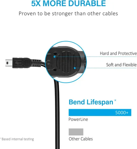 Vista 2 de Cable de sincronización de datos mini USB para escáner Foxwell NT680 Pro Automaster Pro
