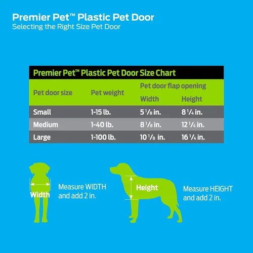 Vista 2 de Premier Pet Puerta de plástico para mascotas, proporciona acceso independiente, marco de plástico duradero con cierre magnético, diseño