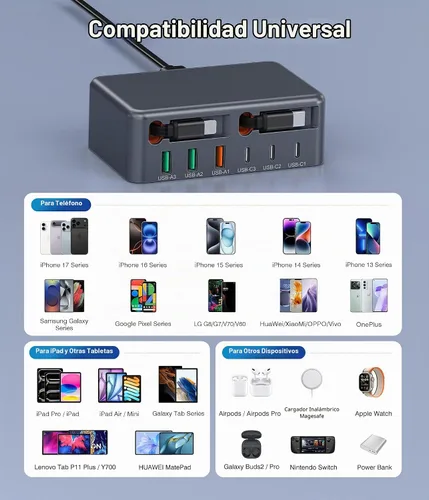 Vista 5 de Bloque de cargador USB C retráctil 8 en 1, concentrador de estación de carga múltiple GaN de 120 W con cable de iluminación y tipo C, enchufe